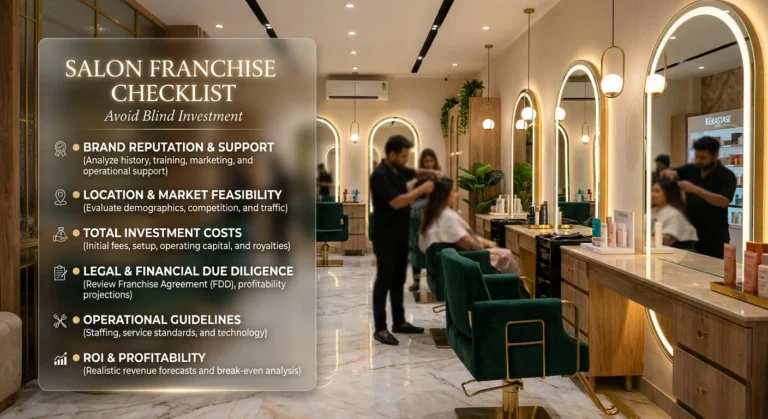 Checklist Before Starting Salon Franchise