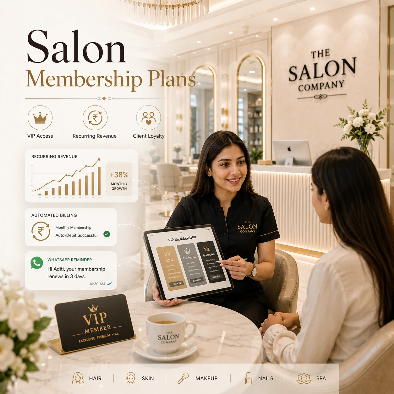 Membership Plans for Salon – How to Increase Recurring Revenue